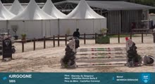 Miniature vidéo