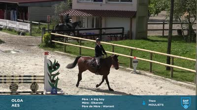 Miniature vidéo
