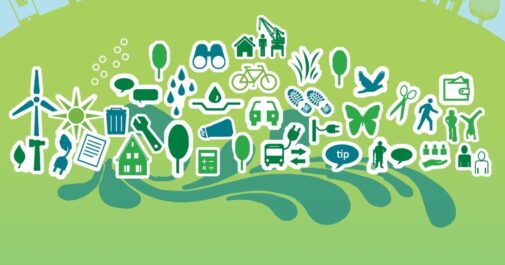 Infographic kaft programma duurzaam gemeente