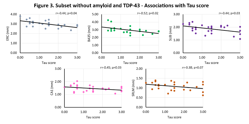figureadpdabstract20200916_figure3.png figureadpdabstract20200916_figure3.png