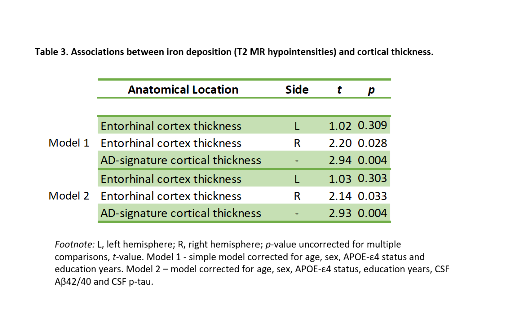 table3.2.png table3.2.png