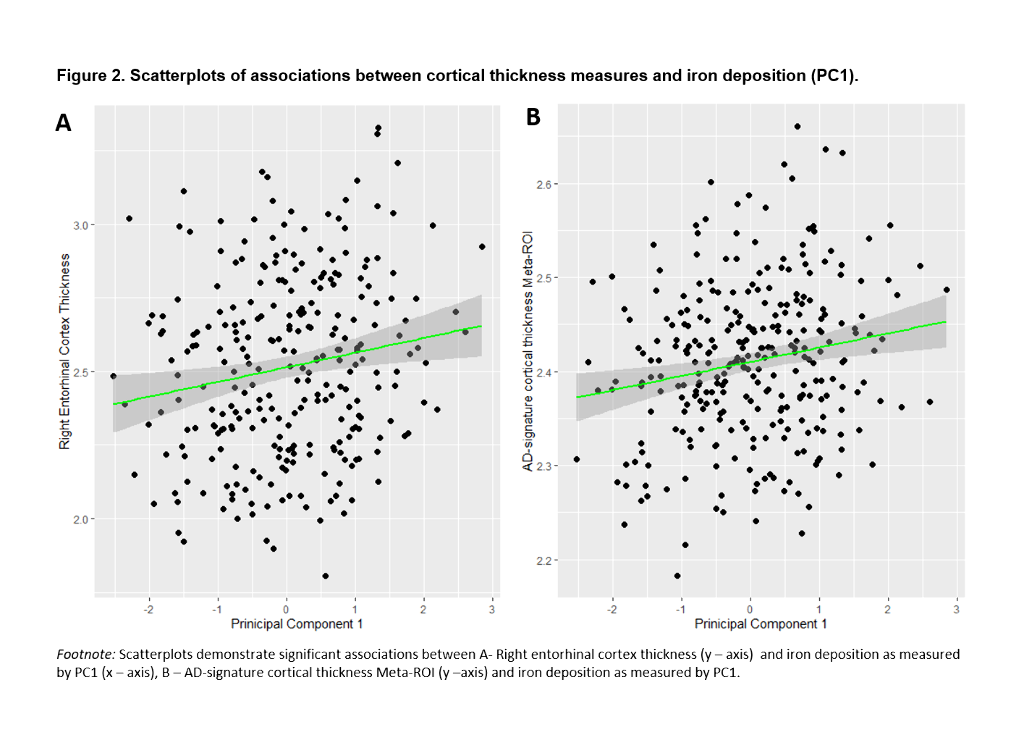 figure2.png figure2.png