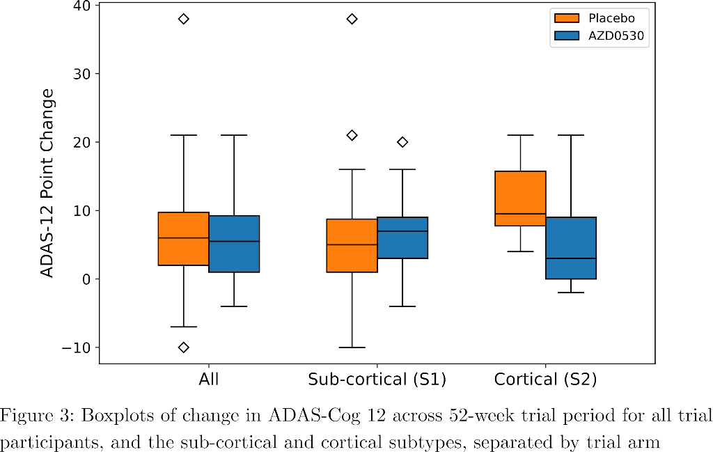 mixture_kde_adas12_bplots.jpg mixture_kde_adas12_bplots.jpg