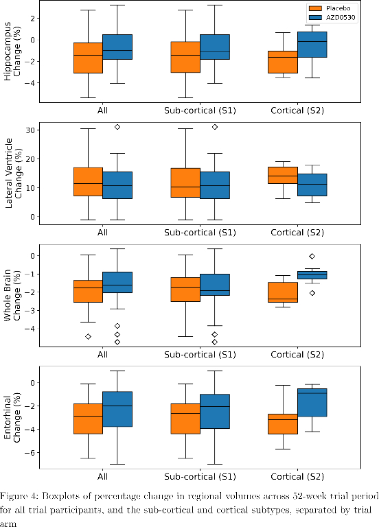 mixture_kde_brewer_bplots.jpg mixture_kde_brewer_bplots.jpg