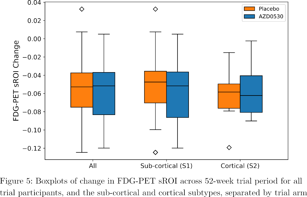 mixture_kde_sroi_bplot.jpg mixture_kde_sroi_bplot.jpg