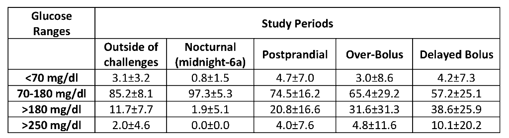 table_insu-85877.png table_insu-85877.png