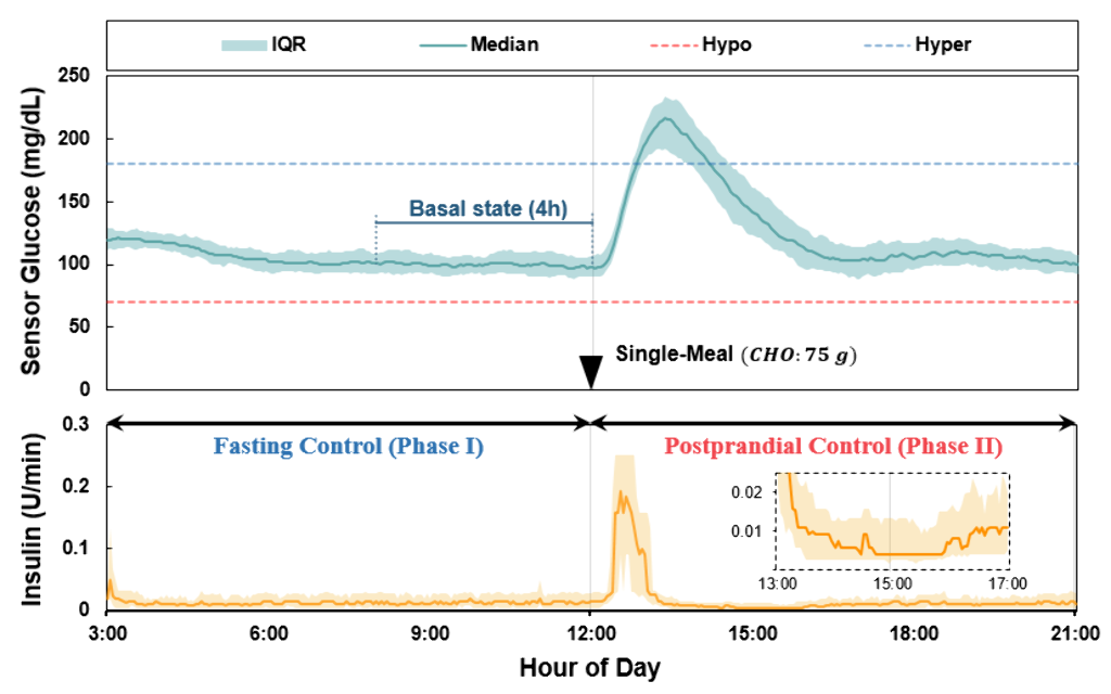 singlemeal2.png singlemeal2.png