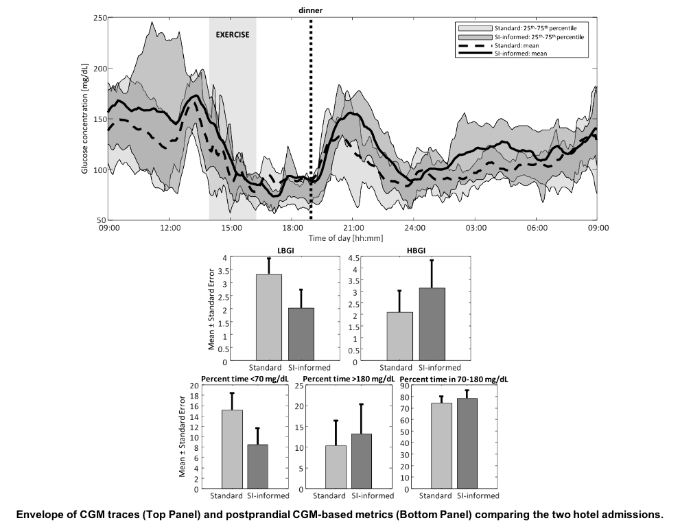 figure.png figure.png