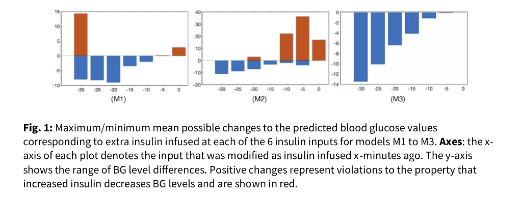 attd2020_fig1.png attd2020_fig1.png
