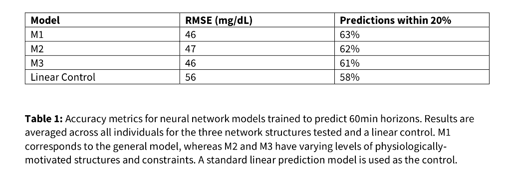 attd2020_table1.png attd2020_table1.png