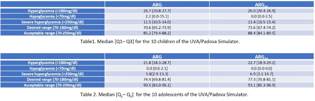 fig (tables).jpg fig (tables).jpg