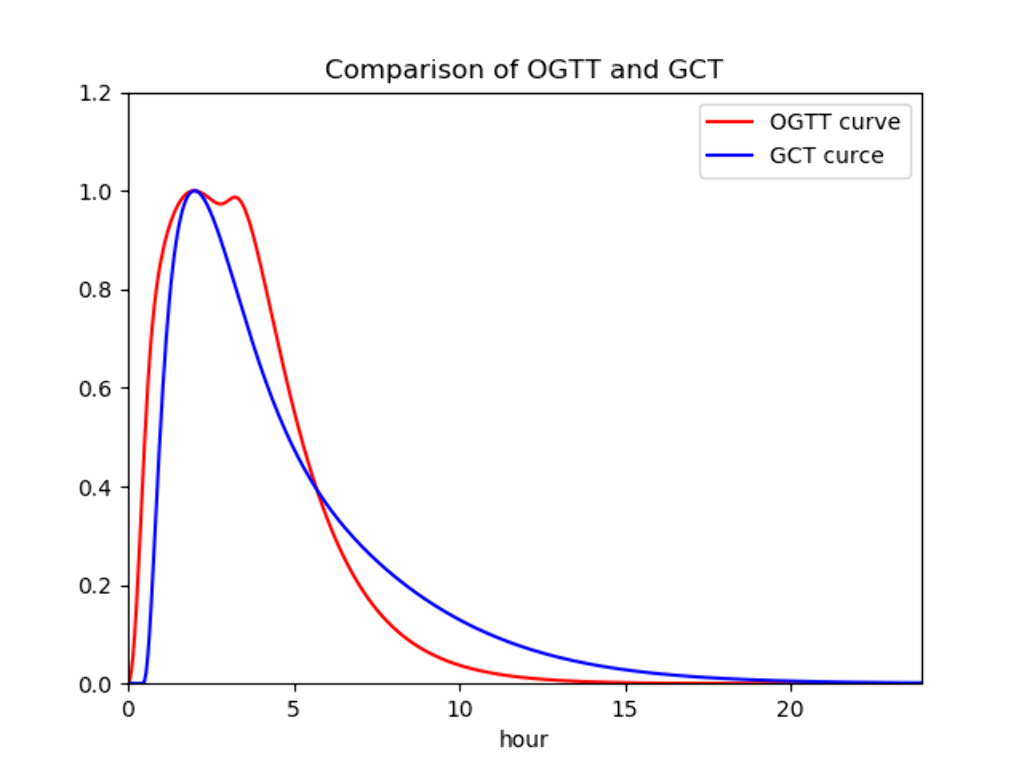 comparison.png comparison.png