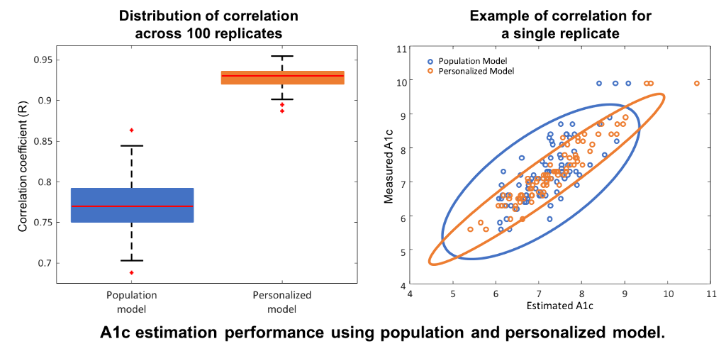 figure.png figure.png