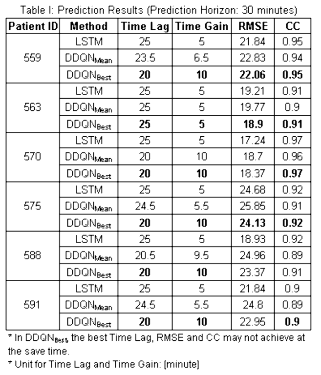 table1.png table1.png