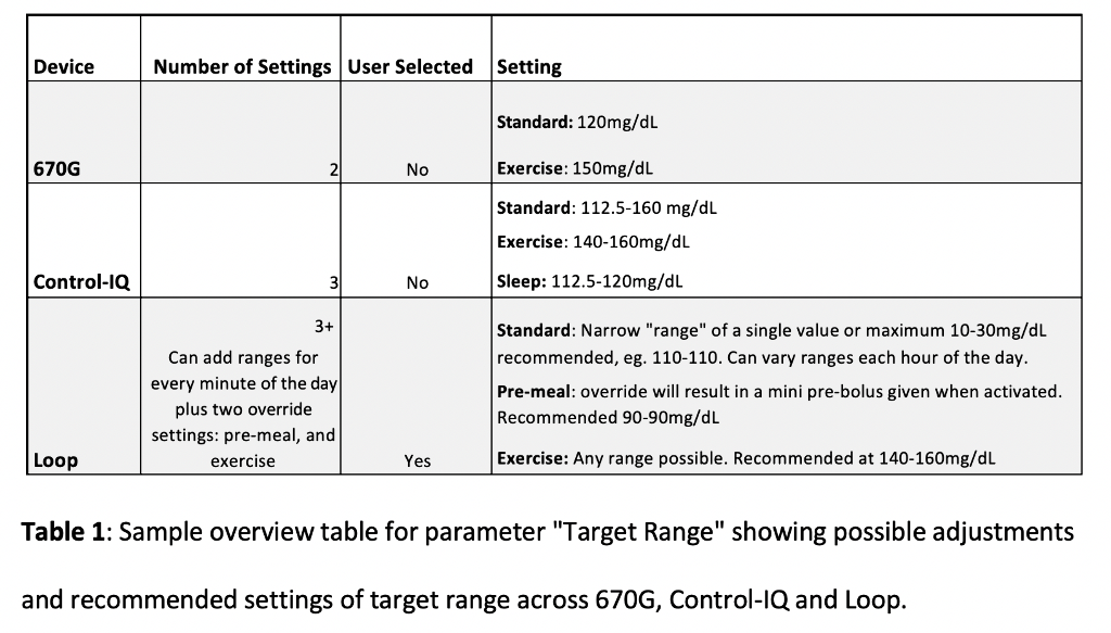 hclcompare.png hclcompare.png