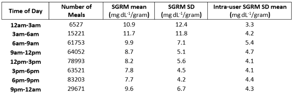 sgrm_result_table_big.png sgrm_result_table_big.png
