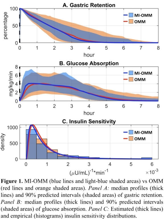 faggionato_attd2022_figure1.jpg faggionato_attd2022_figure1.jpg
