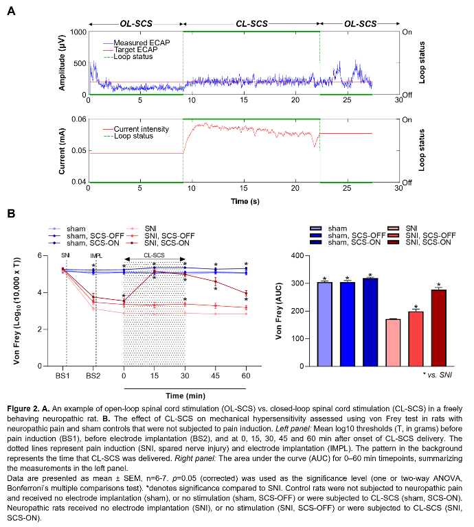 figure 2_ins 2023.png figure 2_ins 2023.png