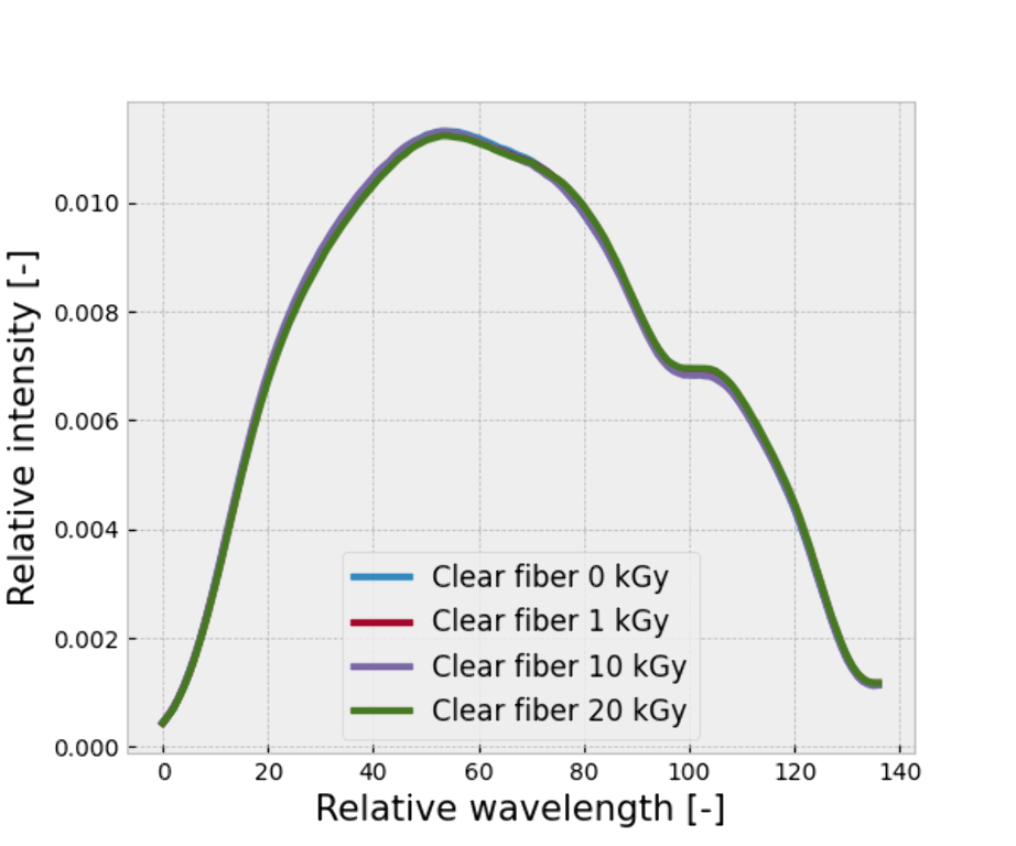clear_spectra.png clear_spectra.png