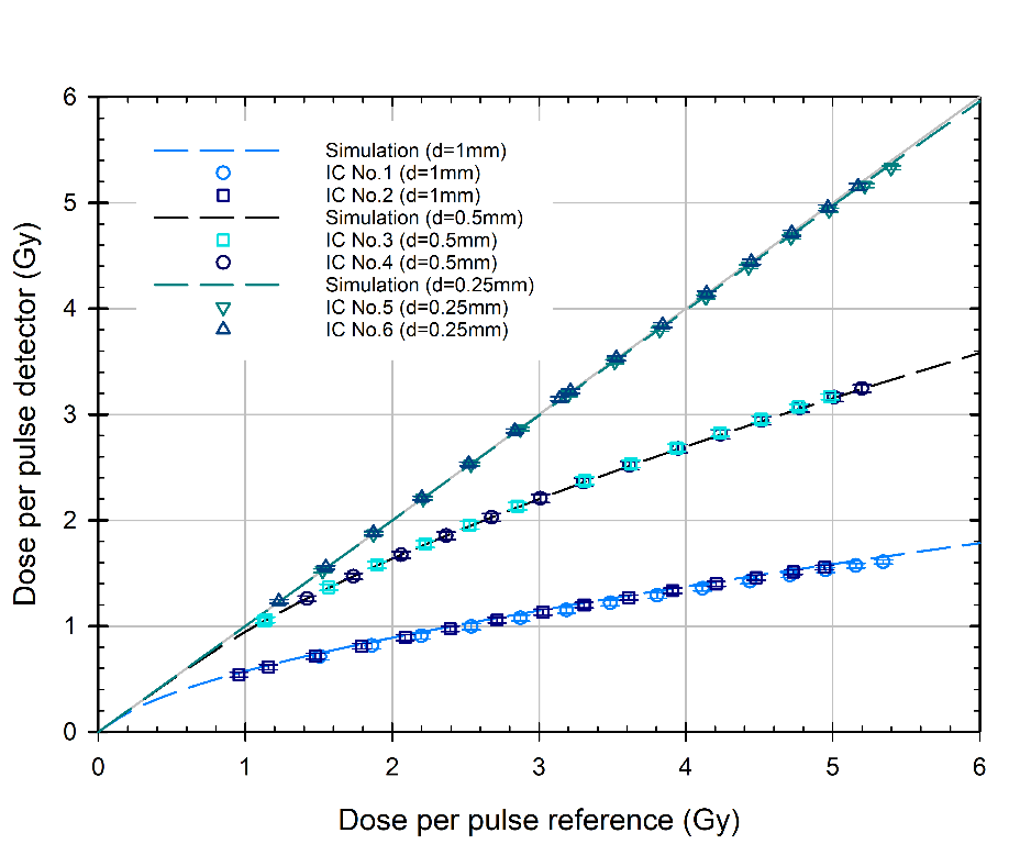 microplate_dvsdref_u=250v.png microplate_dvsdref_u=250v.png
