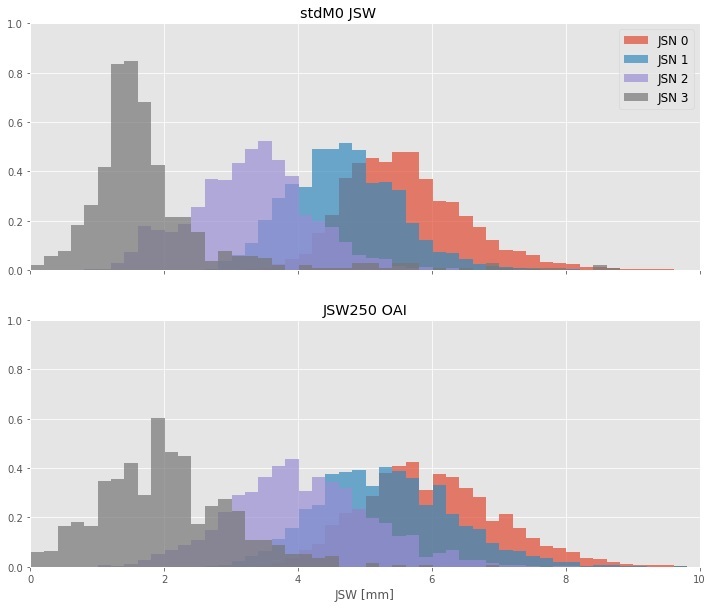 jswvsjsngrades.jpg jswvsjsngrades.jpg