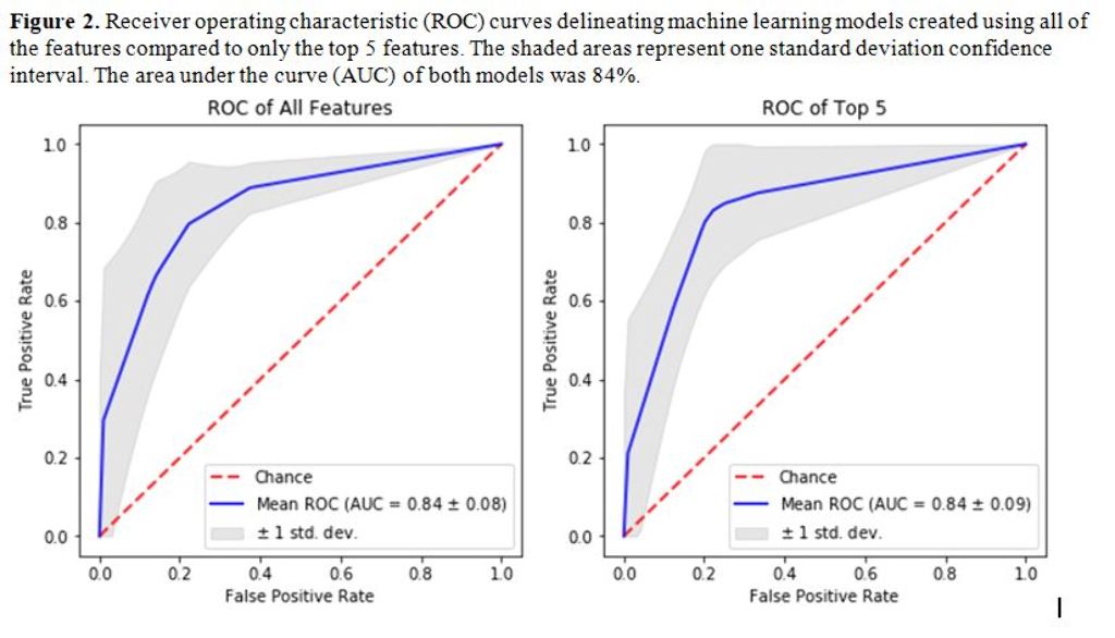 figure 2.jpg figure 2.jpg
