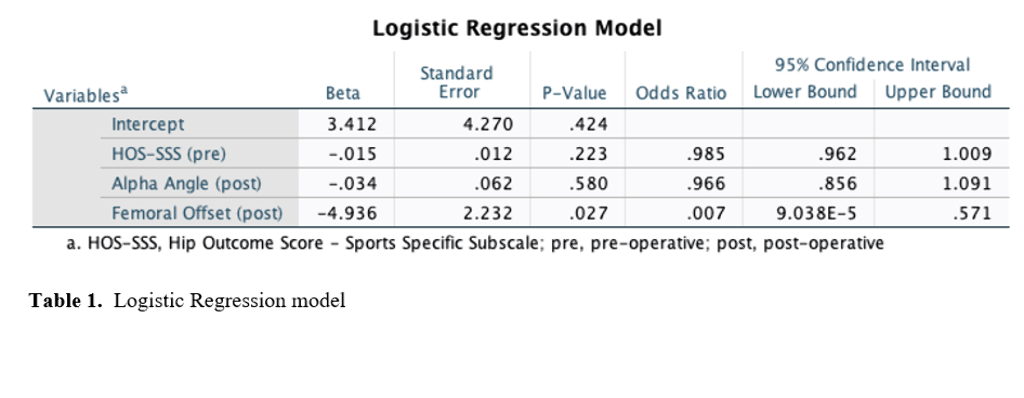 table 1.png table 1.png
