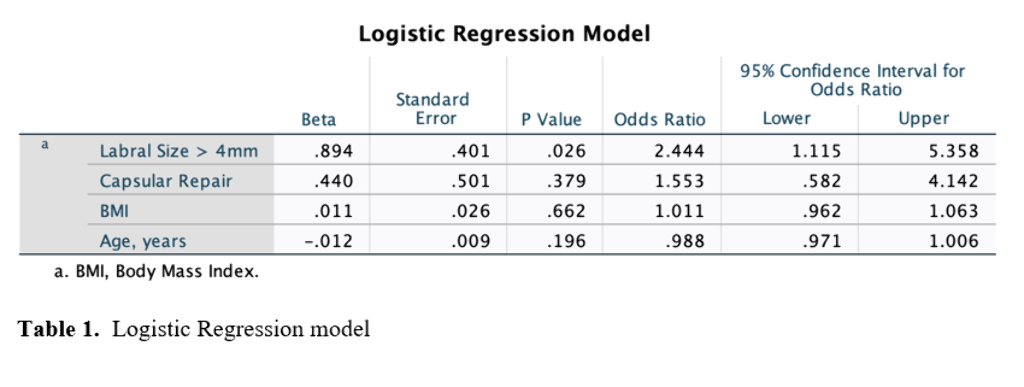 table 1.png table 1.png