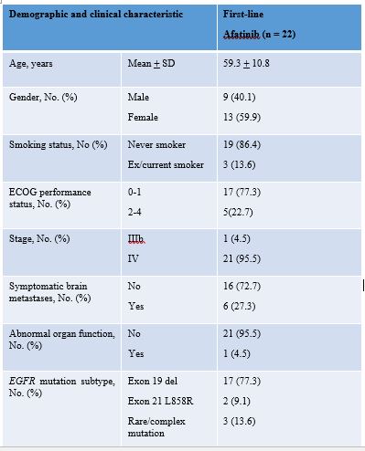 iaslc international association for the study of lung cancer 000001 jpg