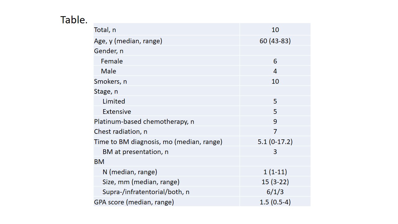 table 1.jpg