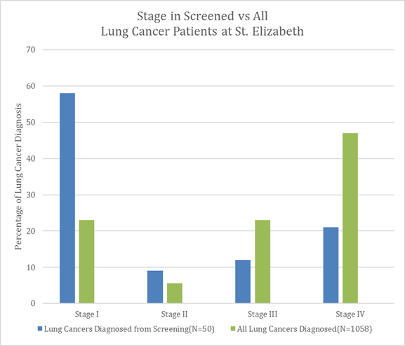 graph.png