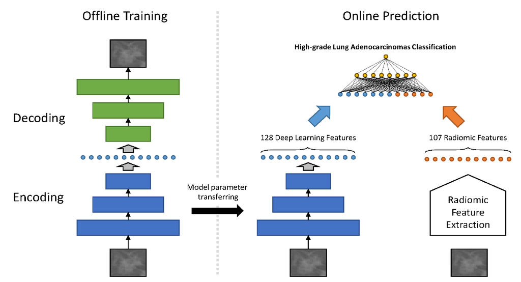 figure2.png figure2.png