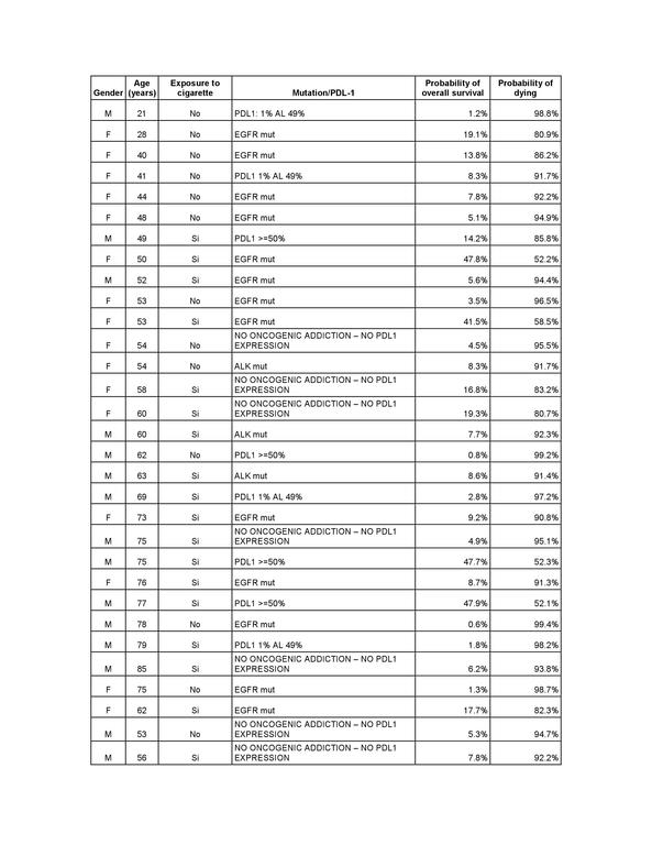 results neural network.jpg results neural network.jpg