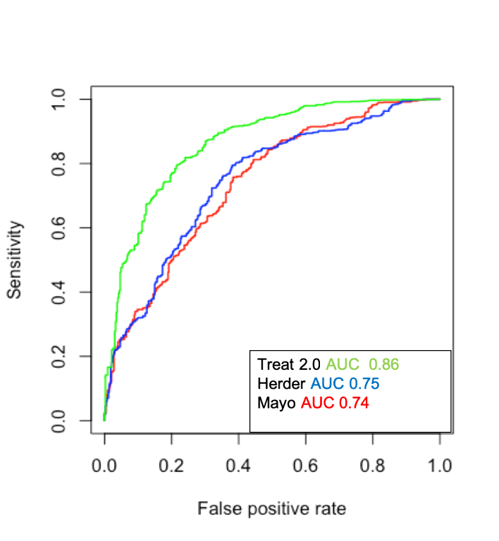 figure1_abstract.png figure1_abstract.png