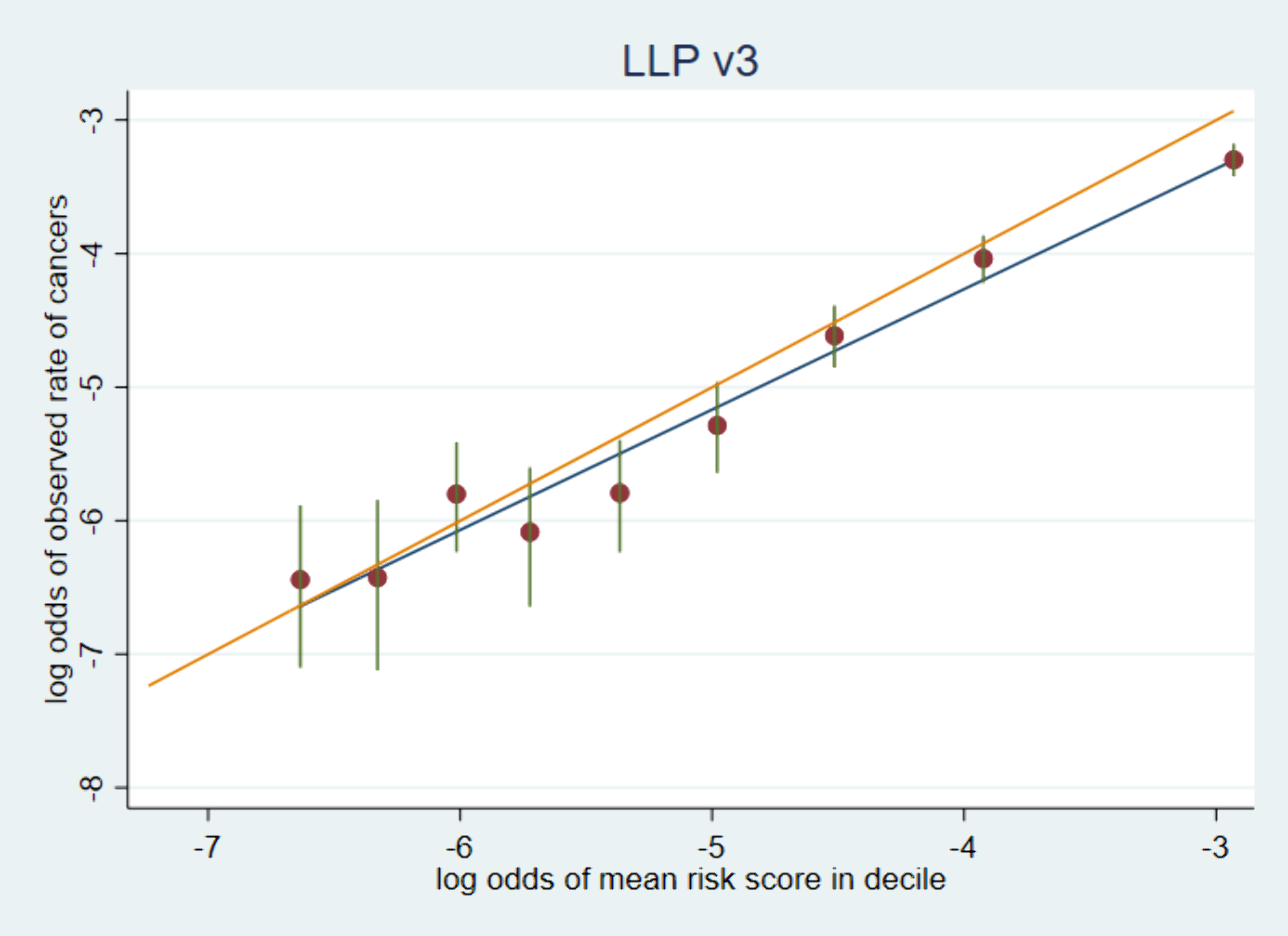figure 1.png figure 1.png