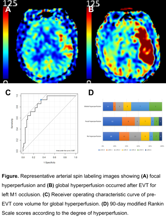 wsc figure.jpg wsc figure.jpg