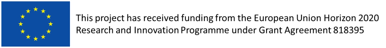 Survey image