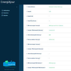 EnergiAjour