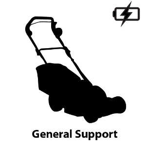 category image