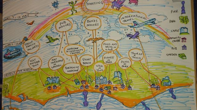 GAY DATING BALTIMORE