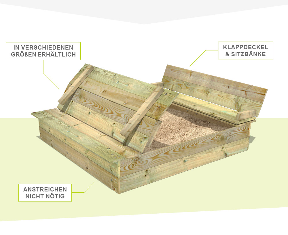 Spülmaschine Geschirrspüler Wassertasche Bitron 11704810