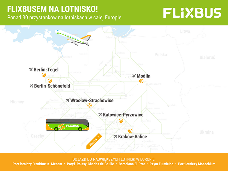 Ponad 30 lotnisk w europejskiej siatce FlixBusa Ponad 30 lotnisk w europejskiej siatce FlixBusa