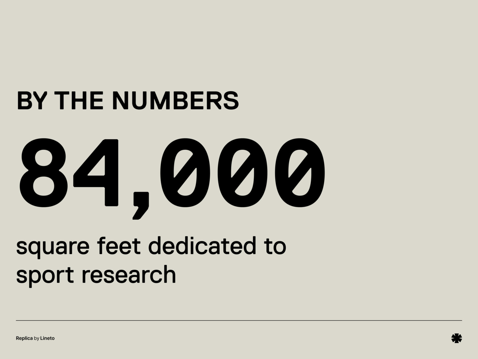 Lineto — Replica – Replica creative