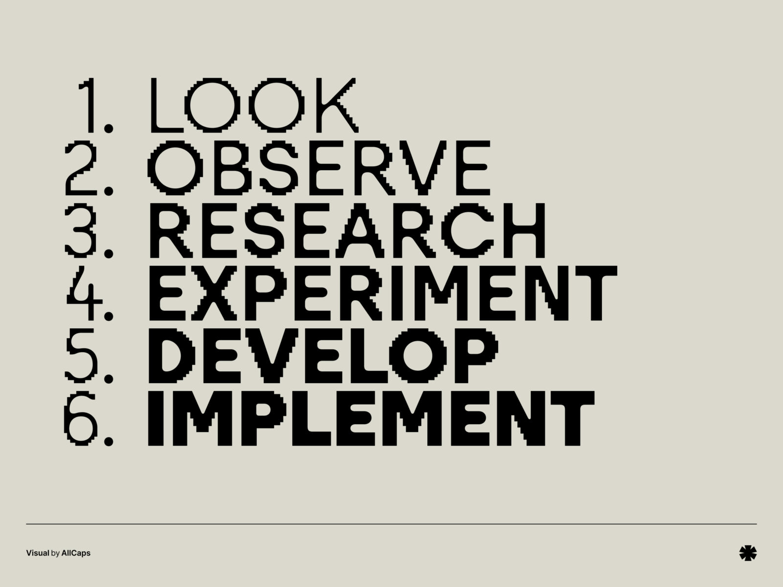 AllCaps — Visual – Visual creative