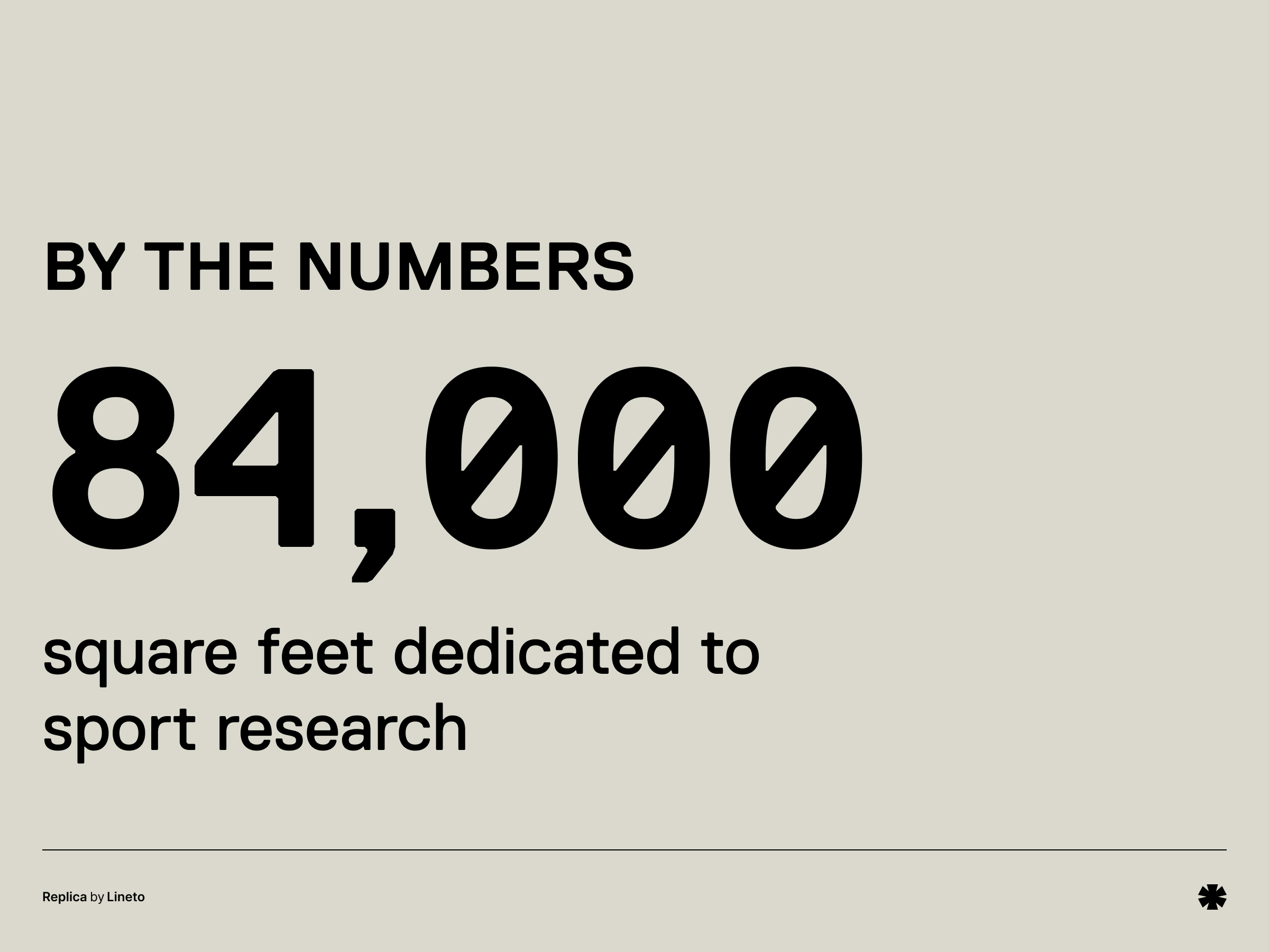 Replica - Replica creative