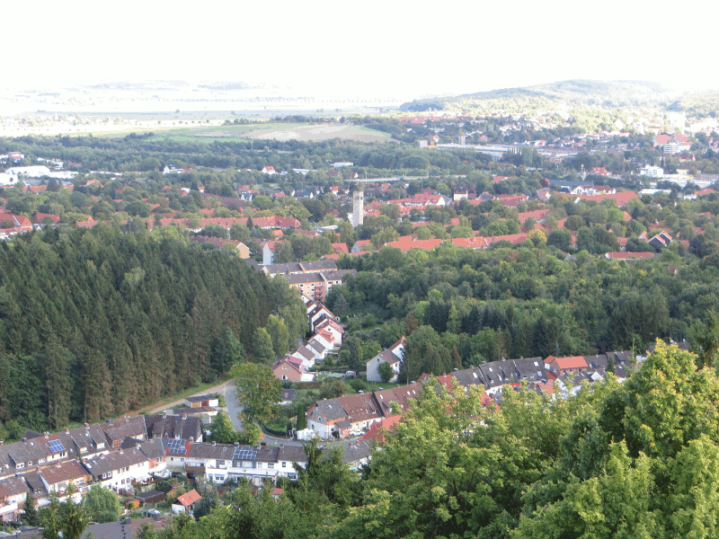 ausblick ausblick