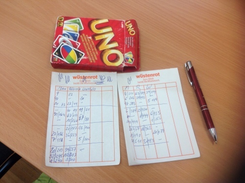 Kartenspielen Kartenspielen