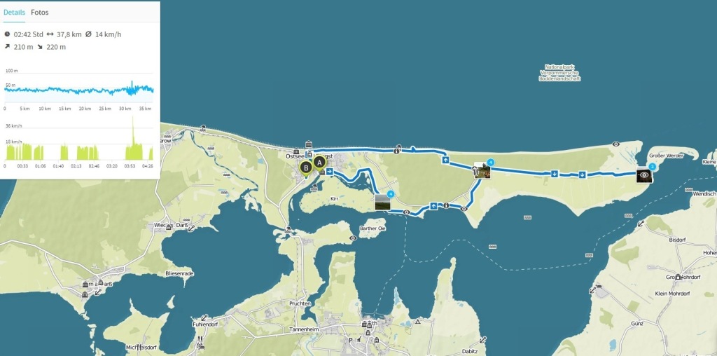 Tour Zingst Tour Zingst
