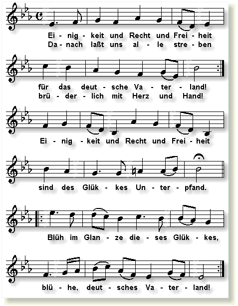 Deutsche Nationalhymne Text Von Wem
