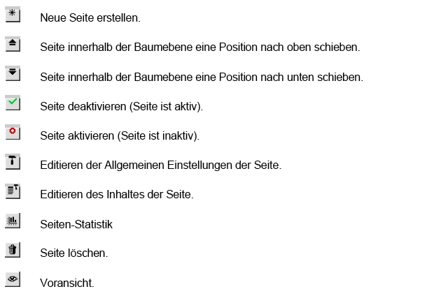 Seitenverwaltung_2 Seitenverwaltung_2